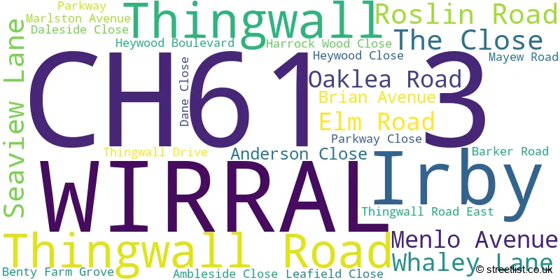 A word cloud for the CH61 3 postcode